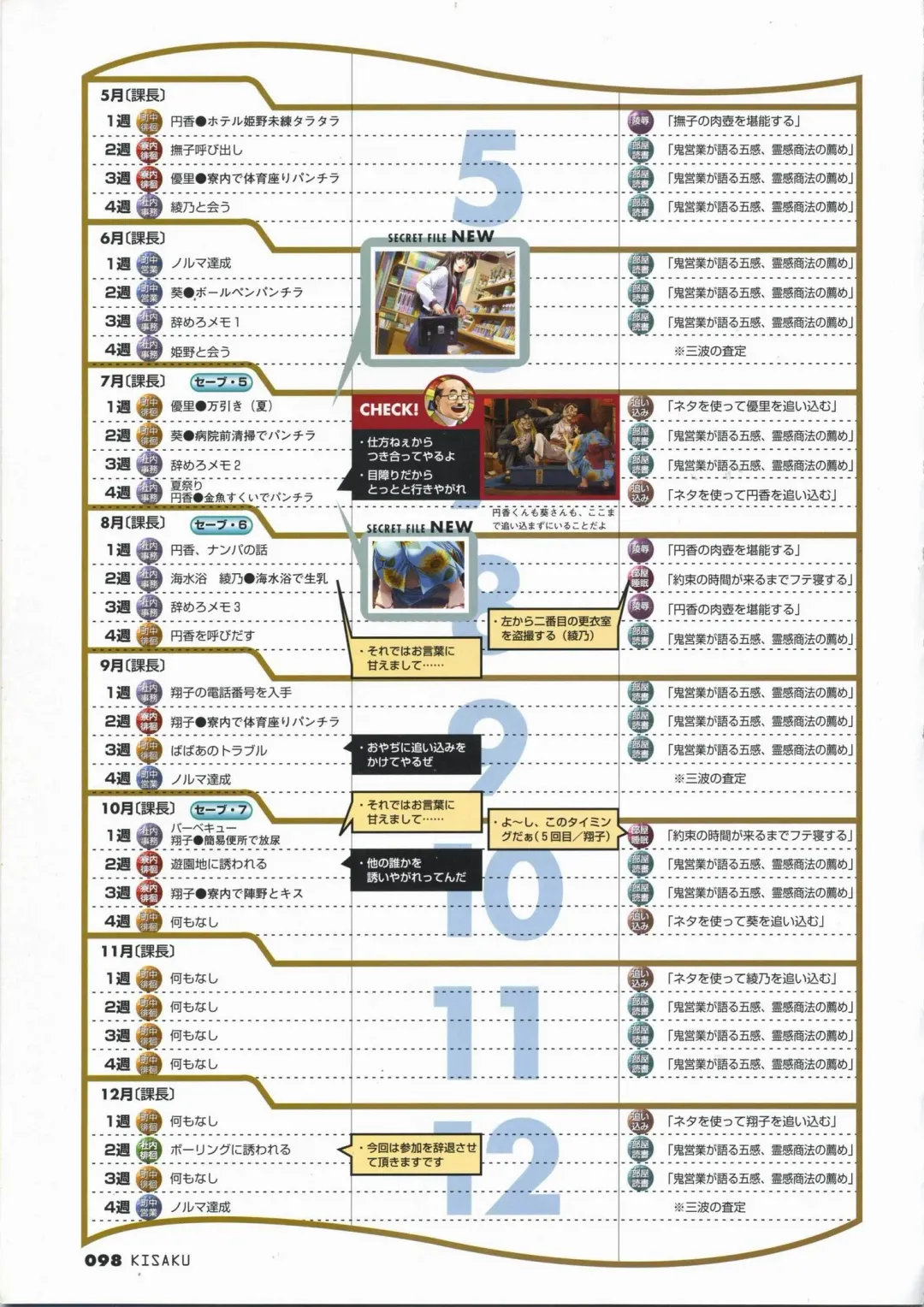 [Horibe Hiderou] 鬼作 Kisaku 完全ガイド Fhentai - Page 106