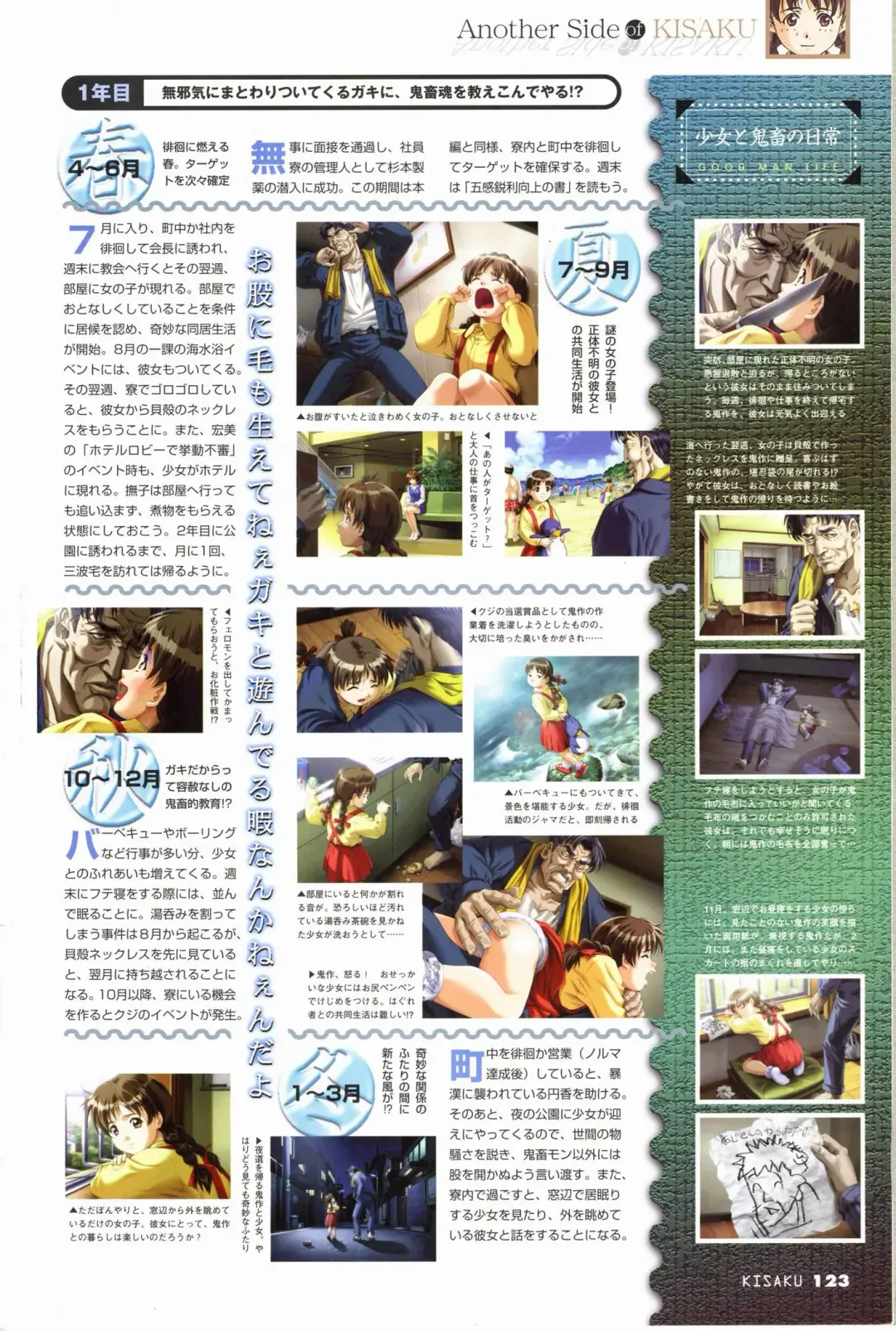 [Horibe Hiderou] 鬼作 Kisaku 完全ガイド Fhentai - Page 131