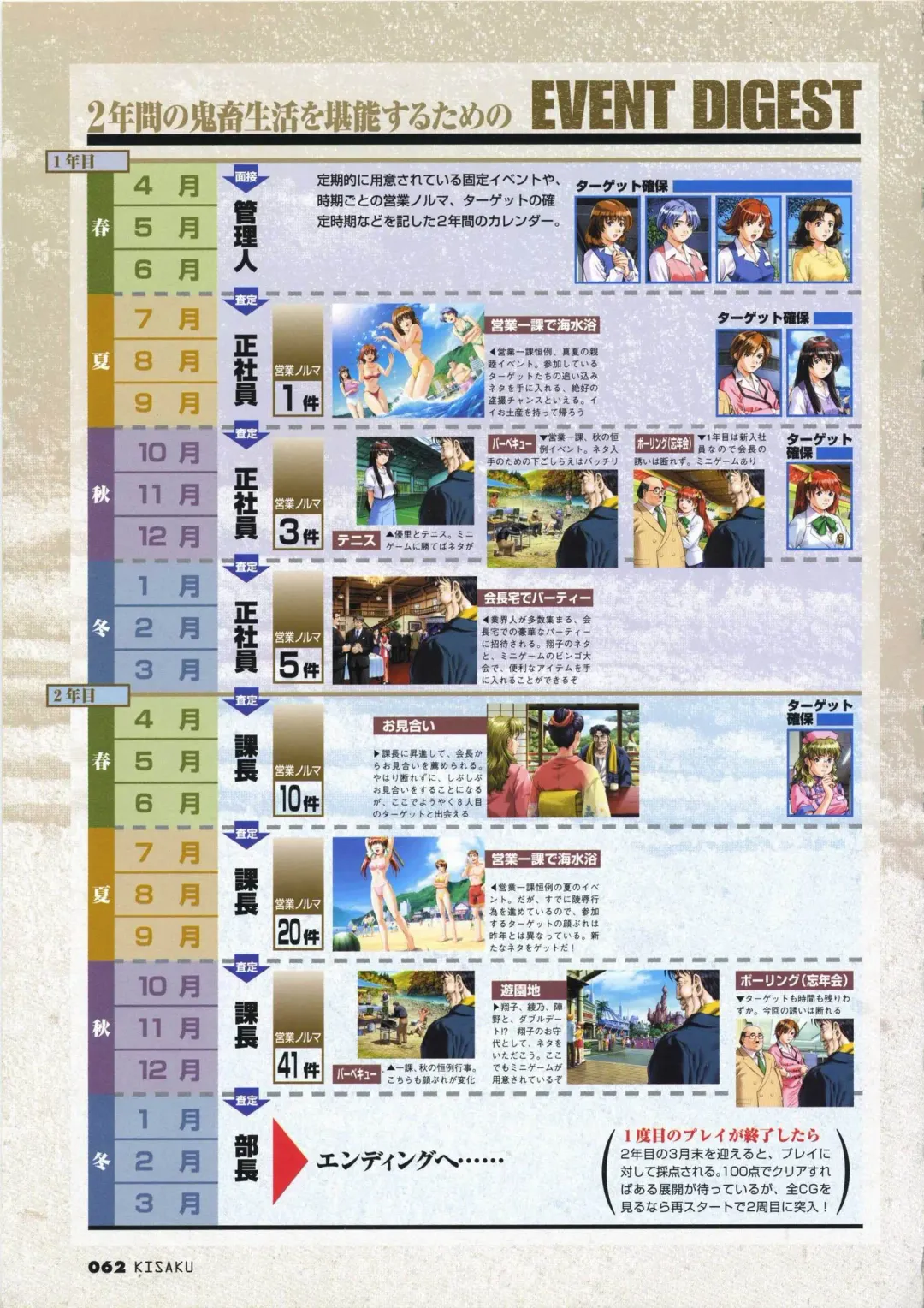 [Horibe Hiderou] 鬼作 Kisaku 完全ガイド Fhentai - Page 70