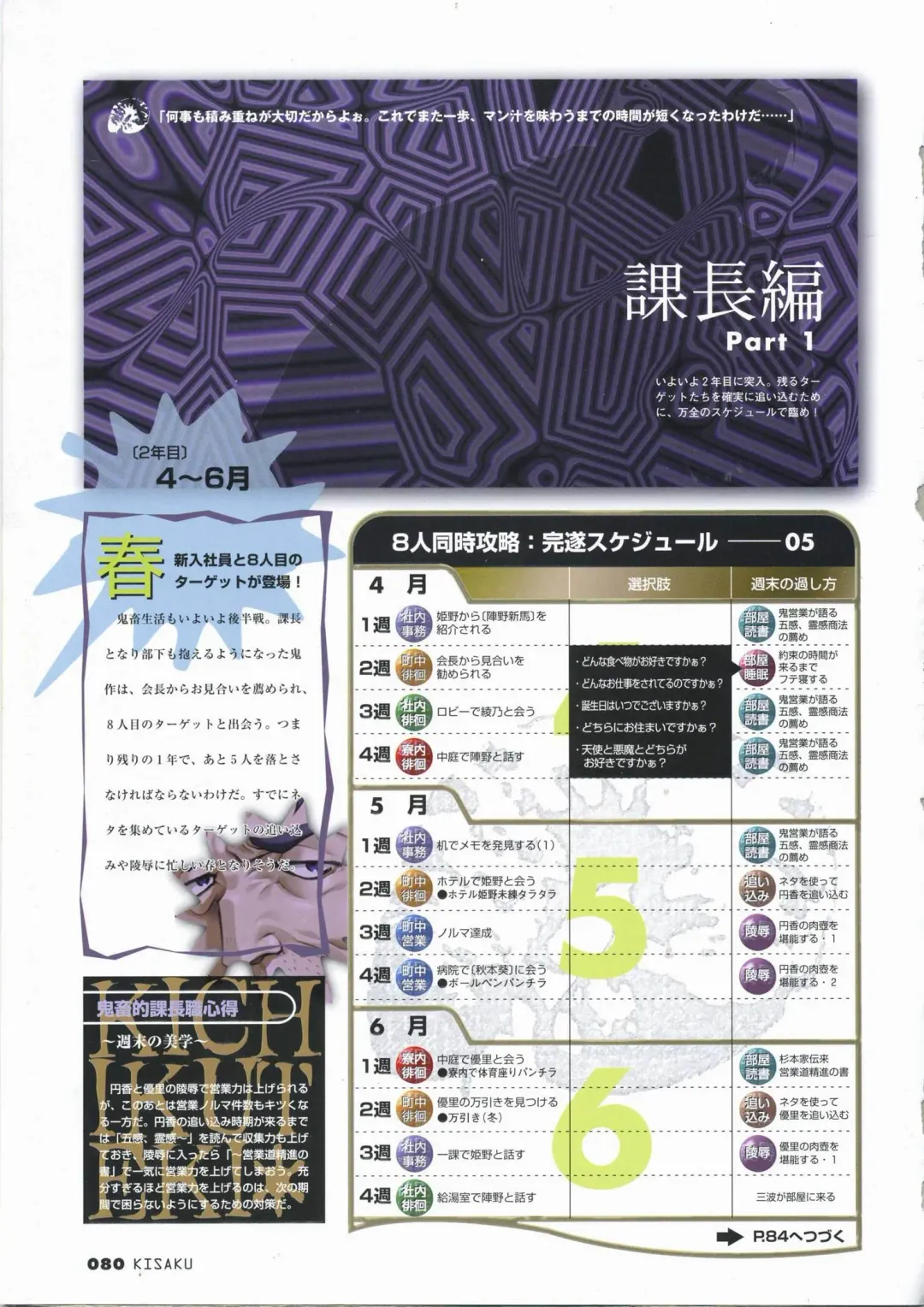 [Horibe Hiderou] 鬼作 Kisaku 完全ガイド Fhentai - Page 88