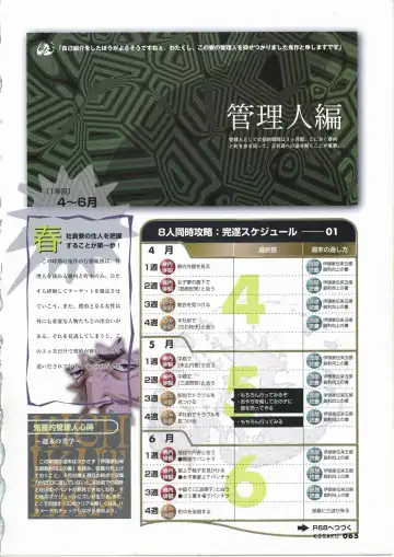 [Horibe Hiderou] 鬼作 Kisaku 完全ガイド Fhentai - Page 73