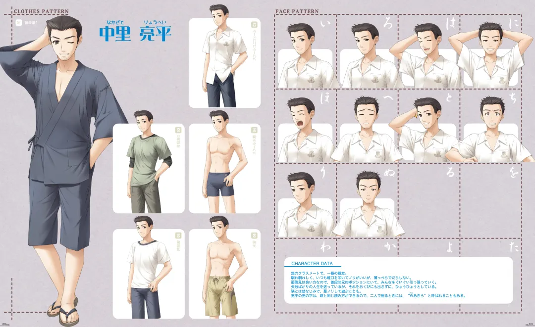 [Hashimoto Takashi - Suzuhira Hiro] Yosuga no Sora VISUAL FANBOOK Fhentai - Page 105