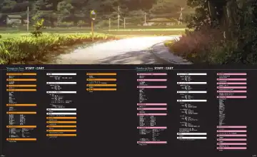 [Hashimoto Takashi - Suzuhira Hiro] Yosuga no Sora VISUAL FANBOOK Fhentai - Page 124