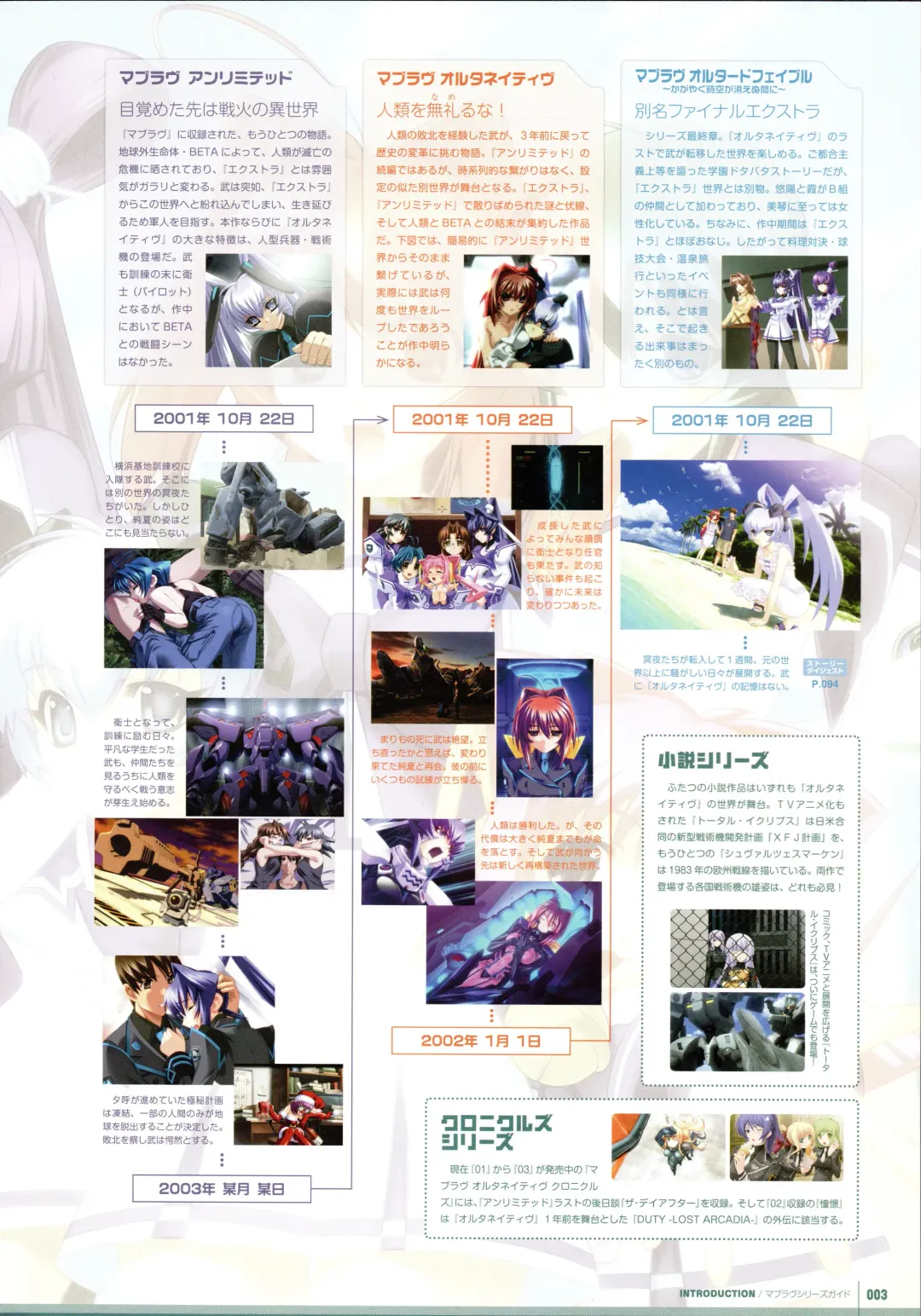 [Bou] Muv-Luv Supplement & Altered Fable Memorial Art Book Fhentai - Page 5