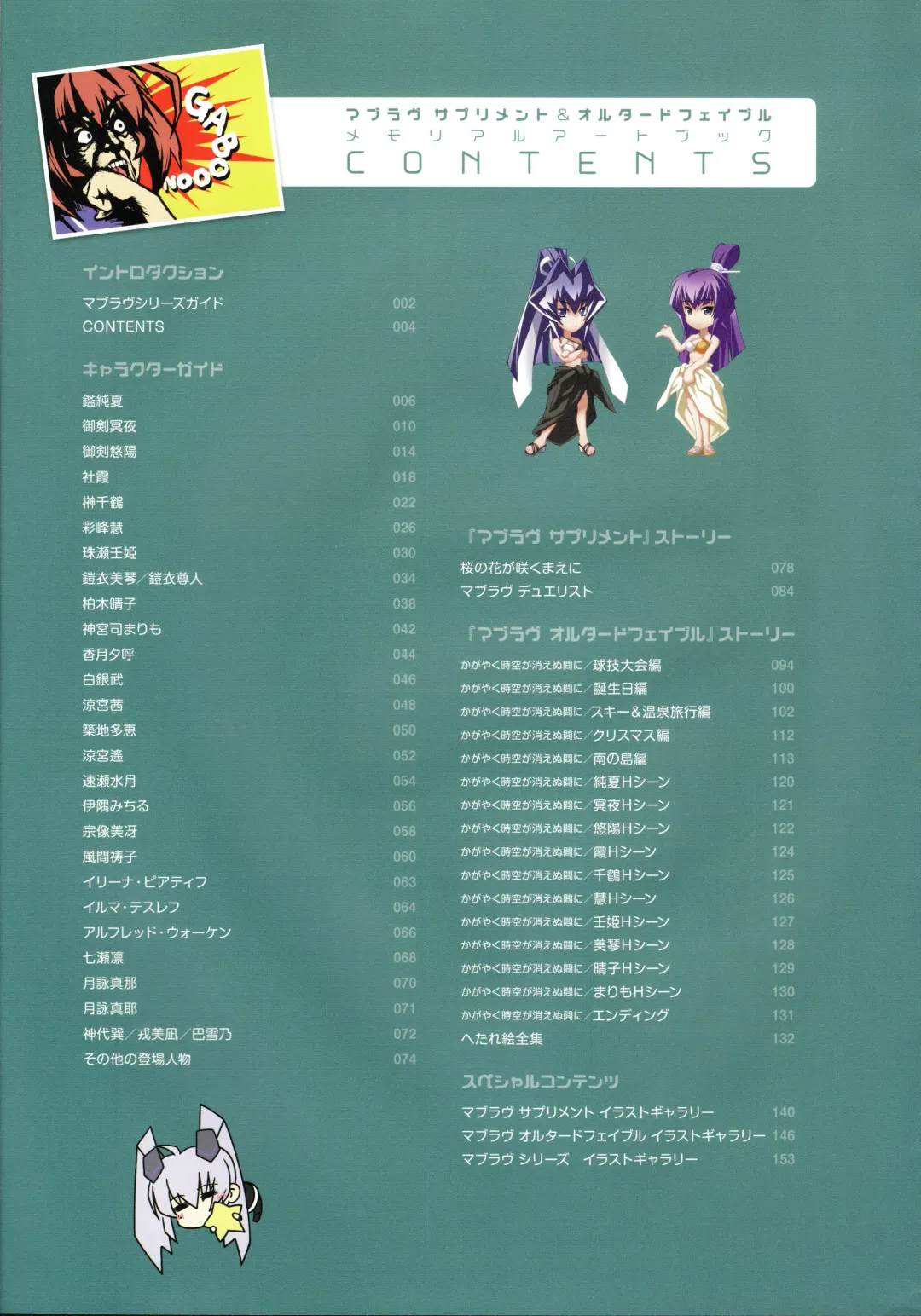 [Bou] Muv-Luv Supplement & Altered Fable Memorial Art Book Fhentai - Page 6