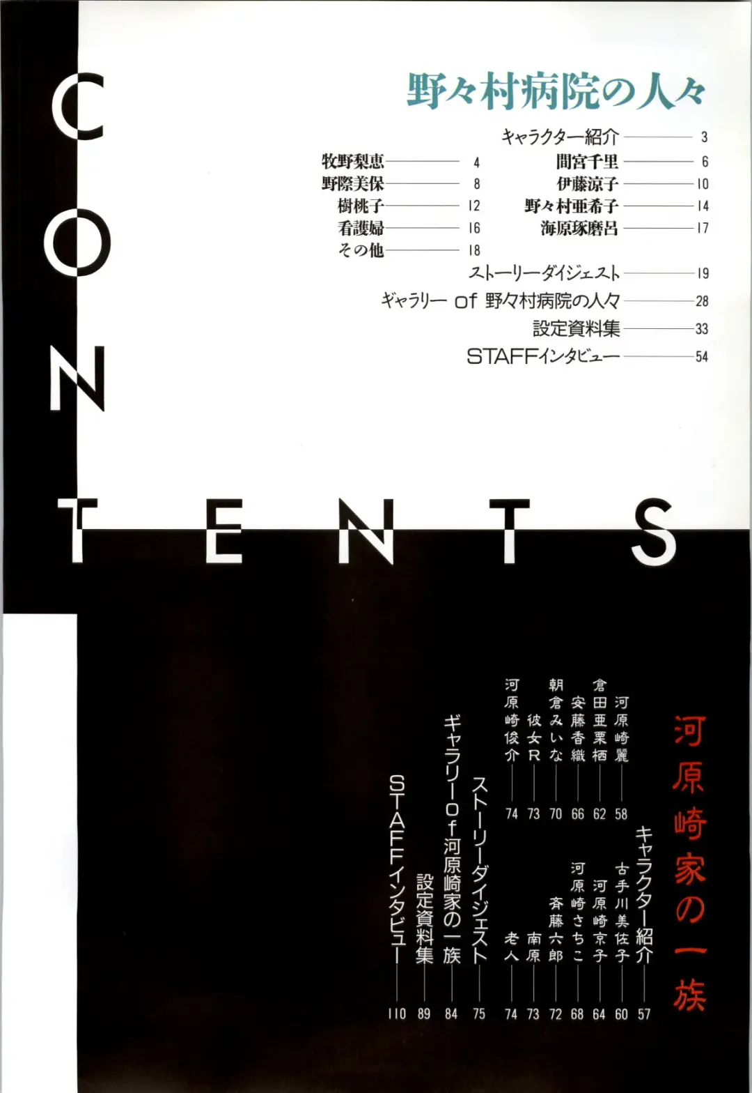 Nonomura Byouin no Hitobito &Kawarazakike no Ichizoku Fhentai - Page 3