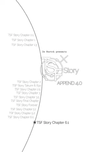 [Shindol] TSF Monogatari Append 4.0 Fhentai - Page 2