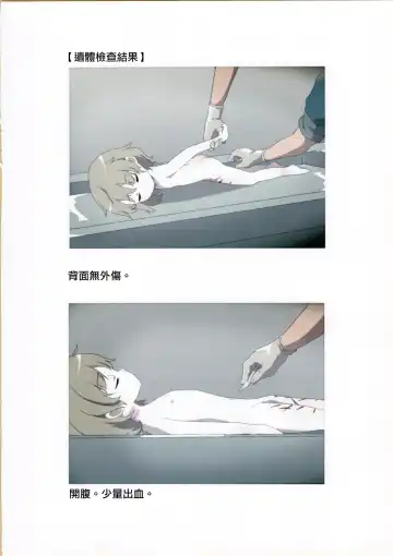 [Harasaki] Nishiogikubo Shoujo Satsugai Jiken Shihou Kaibou Kiroku Fhentai - Page 6