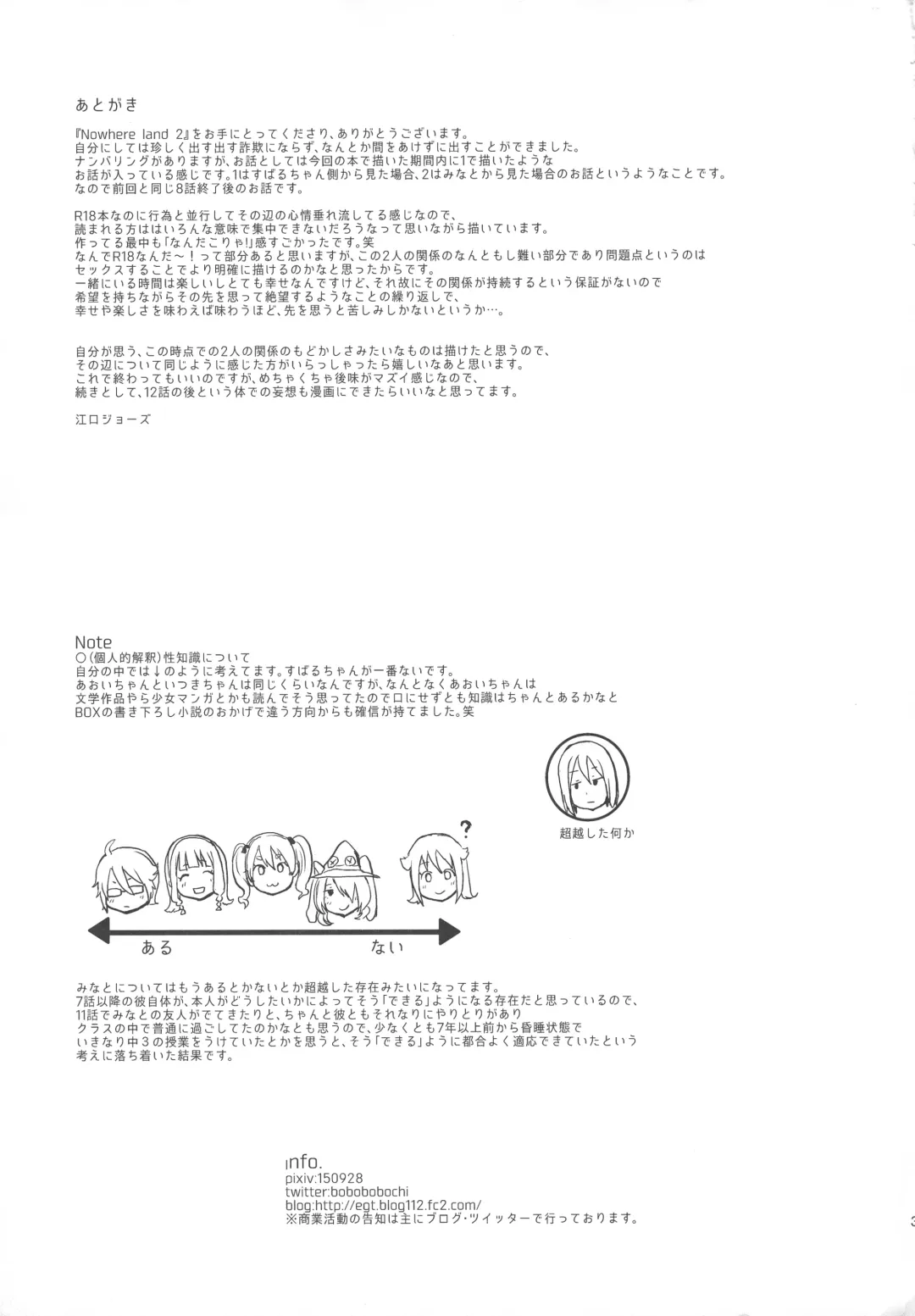 [Eguchi Jaws] Nowhere land 2 Fhentai - Page 33