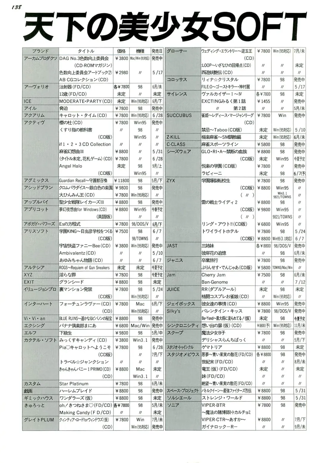 Bugbug 1996 06 Fhentai - Page 138