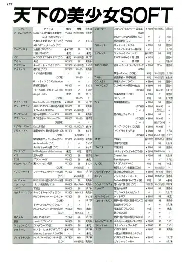 Bugbug 1996 06 Fhentai - Page 138