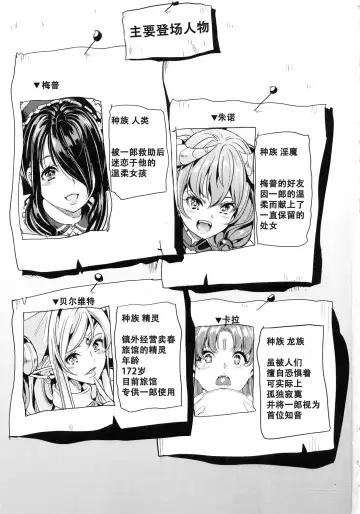 [Ootori Mahiro] Boku no Isekai Harem 3~3.14 Fhentai - Page 3