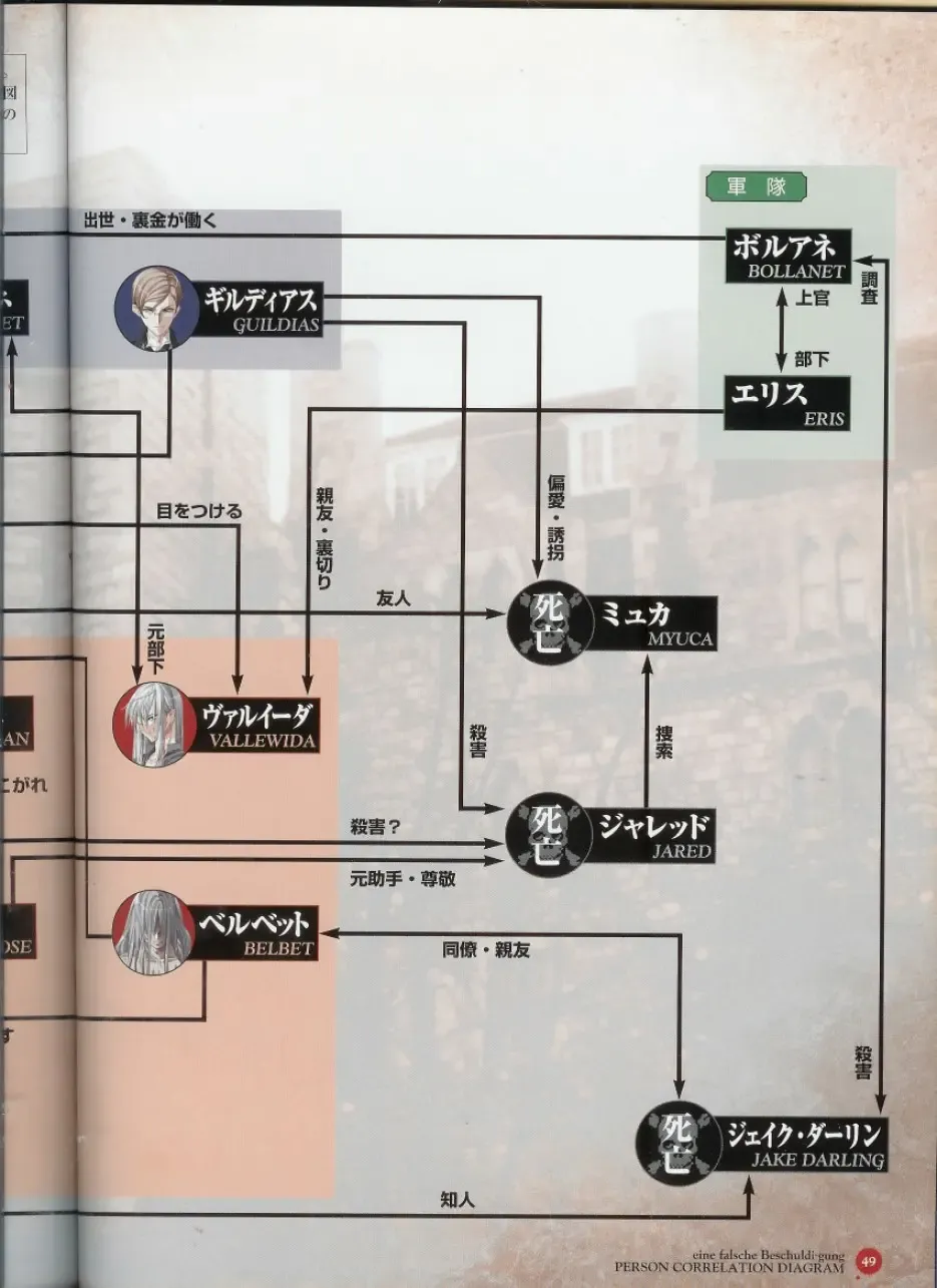 Official Enzai Art Fanbook Fhentai - Page 50