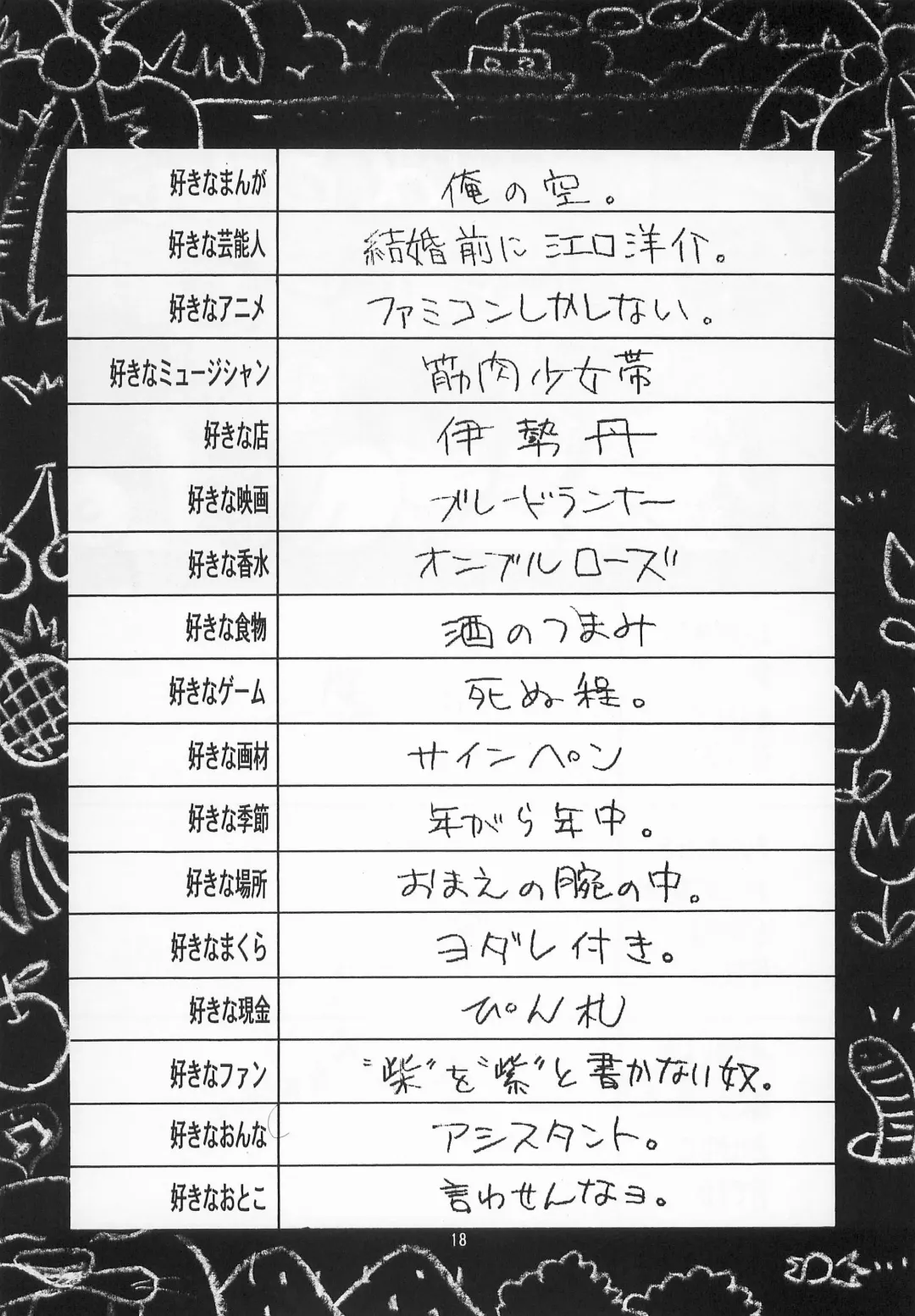 [Johnny] Harem Yarou Fhentai - Page 17