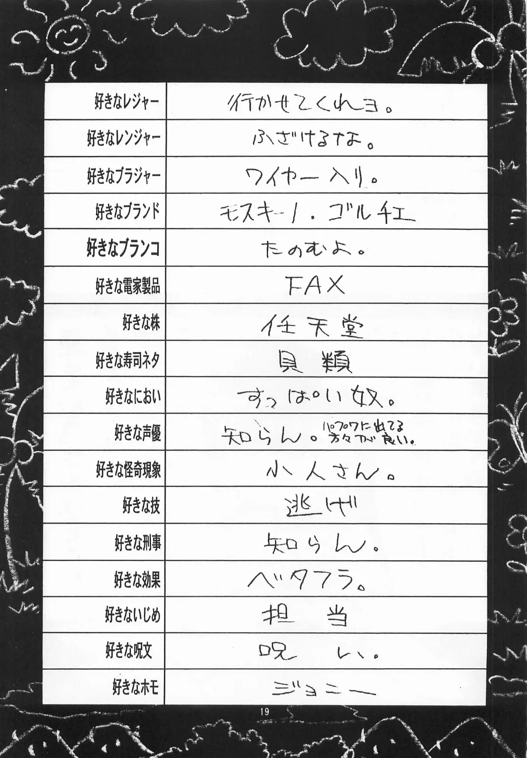 [Johnny] Harem Yarou Fhentai - Page 18