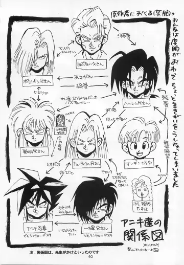 [Johnny] Harem Yarou Fhentai - Page 39