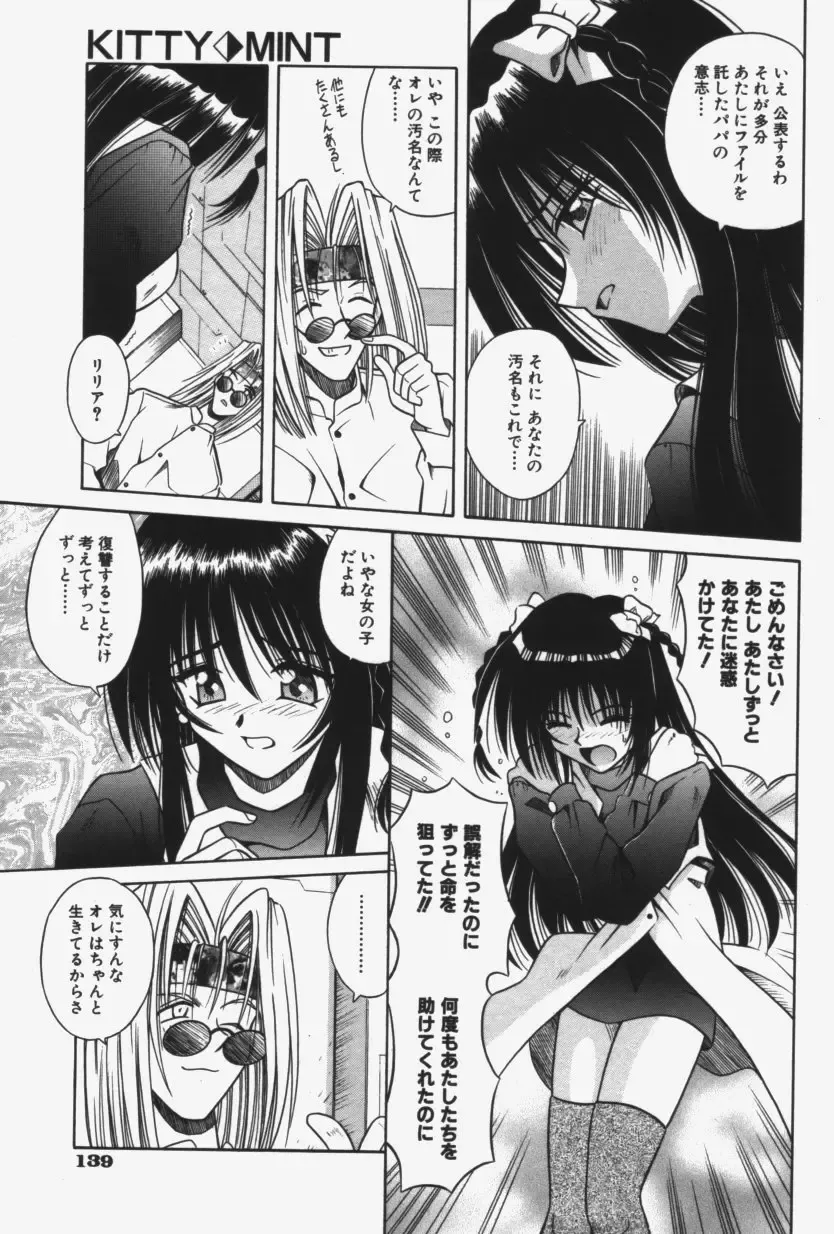 [Matra Milan] Kitty Mint Fhentai - Page 142