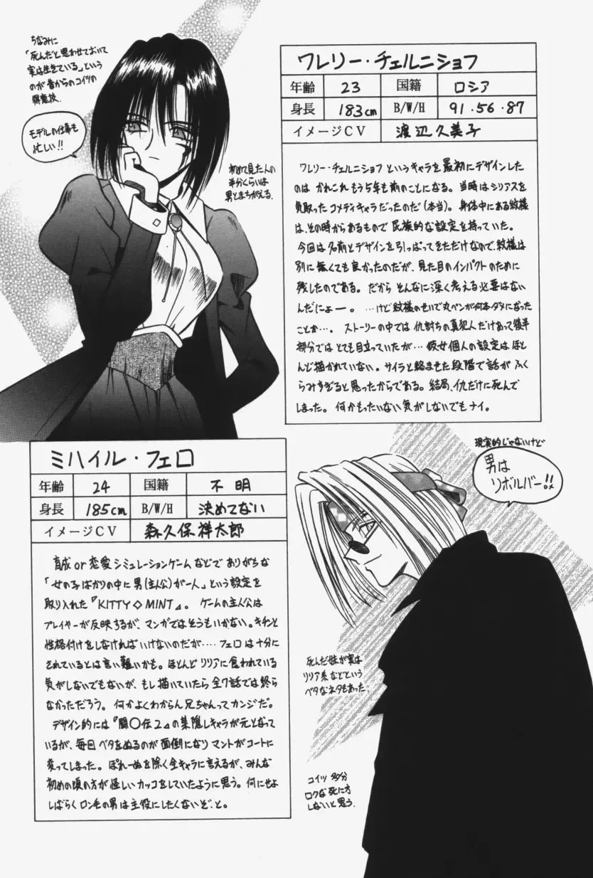 [Matra Milan] Kitty Mint Fhentai - Page 161