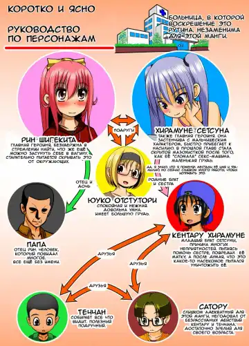 Chitsu Hakai-kei Joshi 4 Fhentai - Page 2