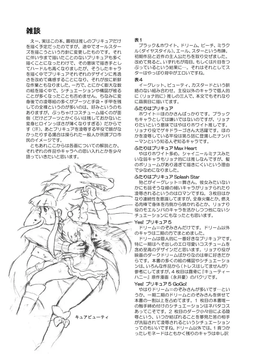 [Tyoujiya] PreCure All Stars Ryona & Ryoujoku Rough Gashuu Fhentai - Page 69