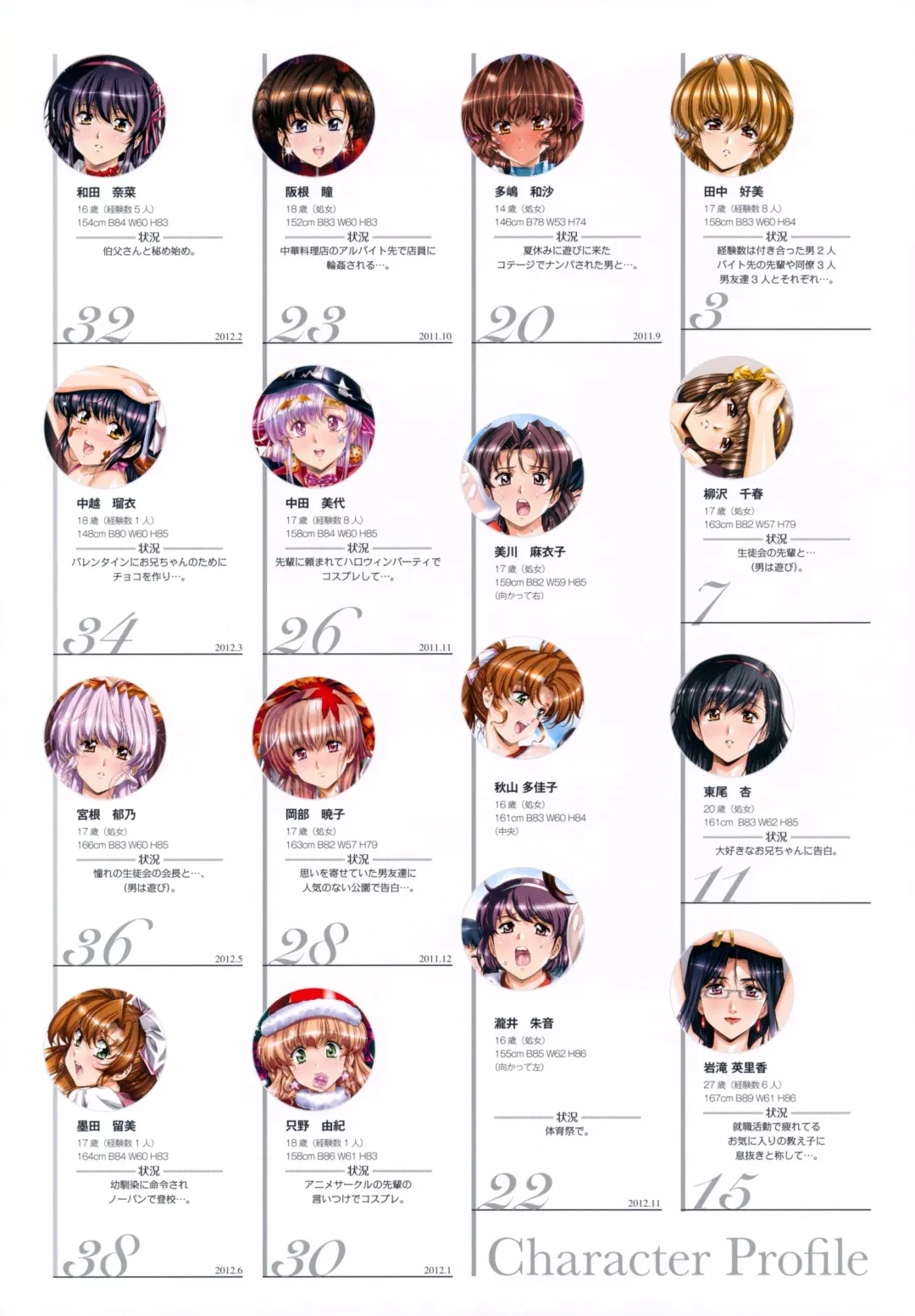 [Urushihara Satoshi] Naburu (decensored) Fhentai - Page 119