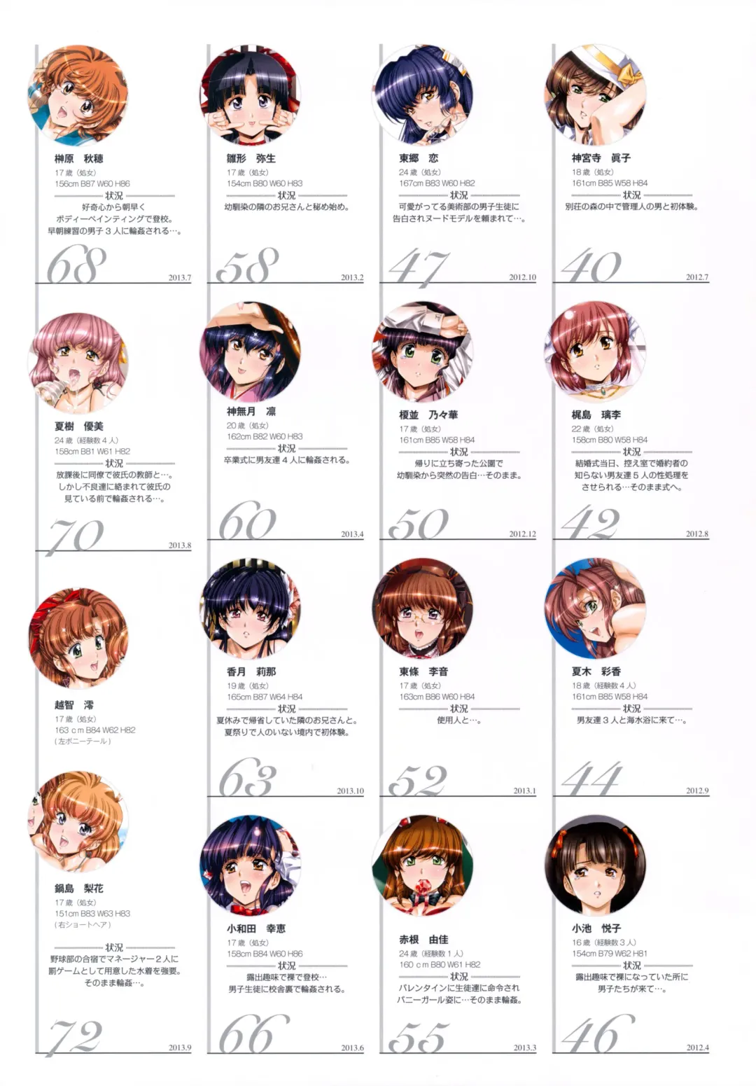 [Urushihara Satoshi] Naburu (decensored) Fhentai - Page 120