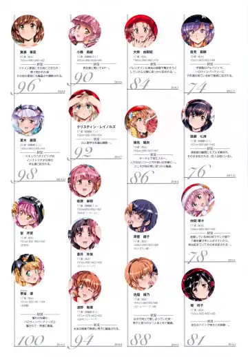 [Urushihara Satoshi] Naburu (decensored) Fhentai - Page 121