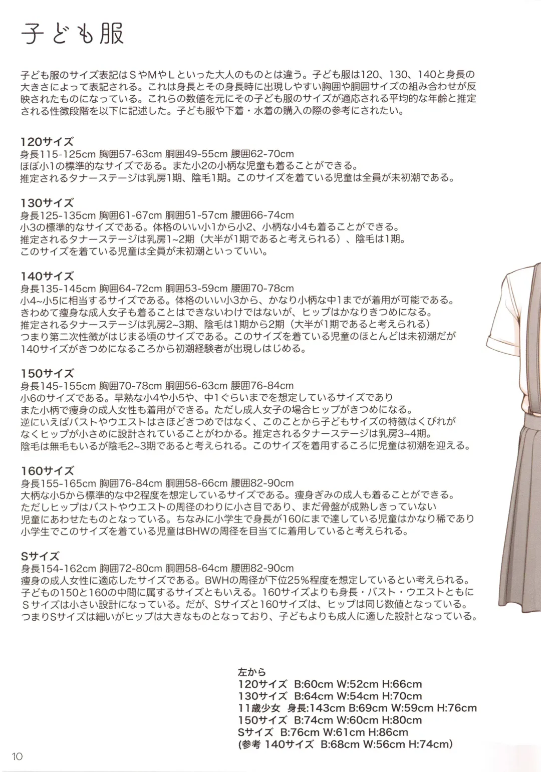 [Backfischalter - Yasuda Yasuhiro] Kodomo Shintai Shoken Fhentai - Page 10