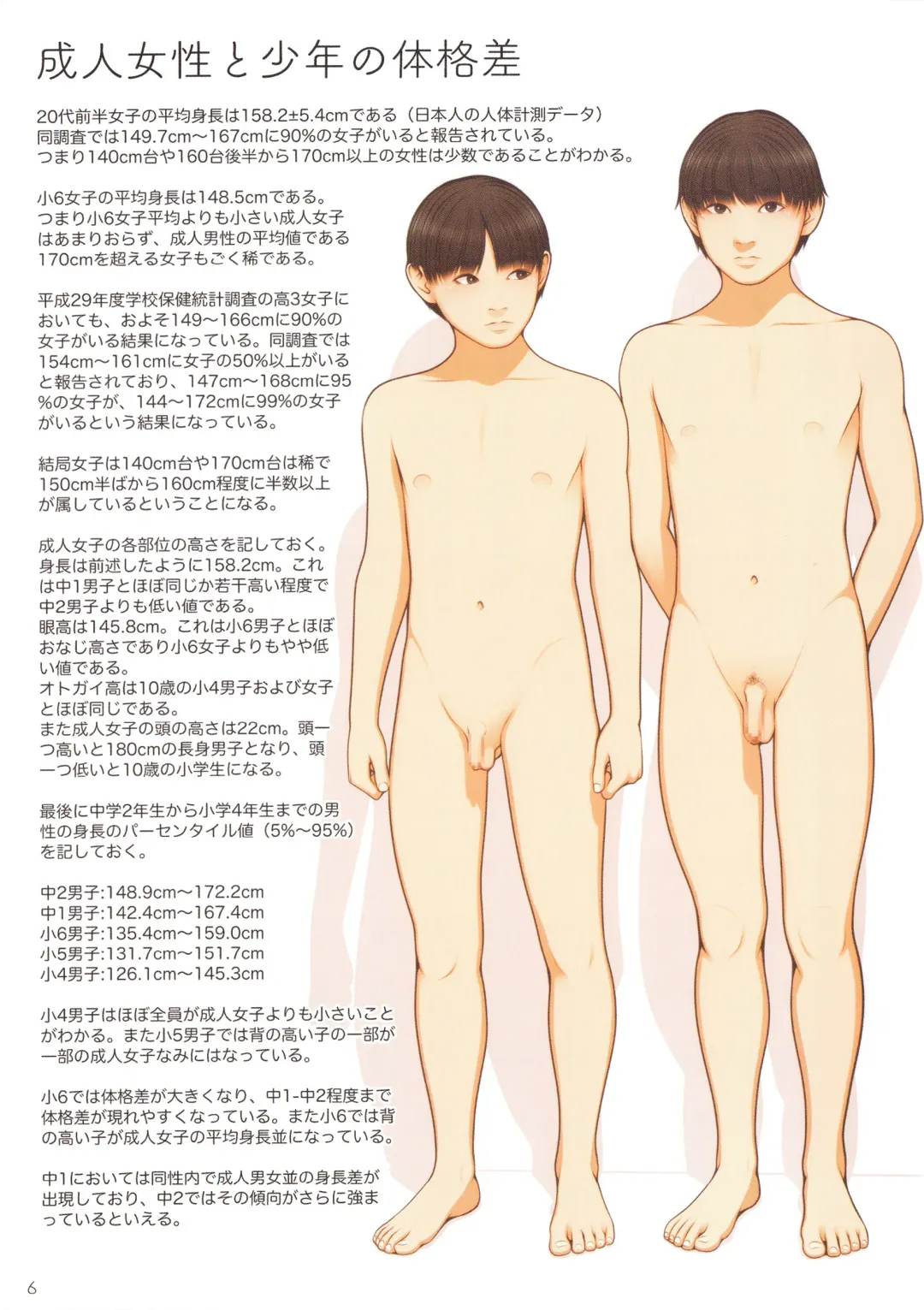 [Backfischalter - Yasuda Yasuhiro] Kodomo Shintai Shoken Fhentai - Page 6