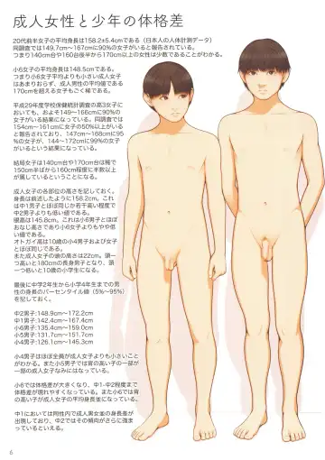 [Backfischalter - Yasuda Yasuhiro] Kodomo Shintai Shoken Fhentai - Page 6