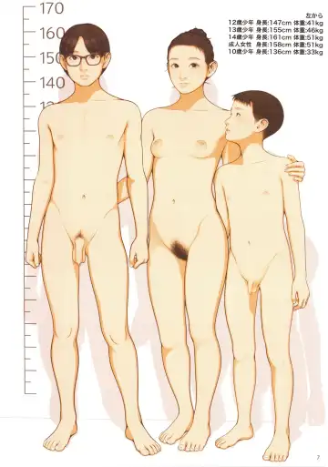 [Backfischalter - Yasuda Yasuhiro] Kodomo Shintai Shoken Fhentai - Page 7