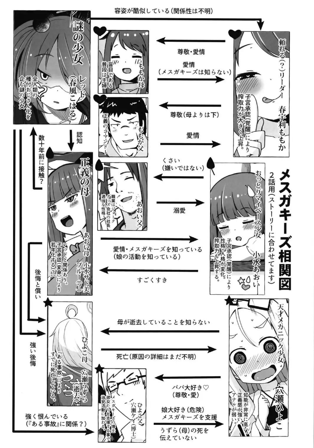 [Menteiyakuna] Shikyuu Shounin Mesugakis 2 Fhentai - Page 55