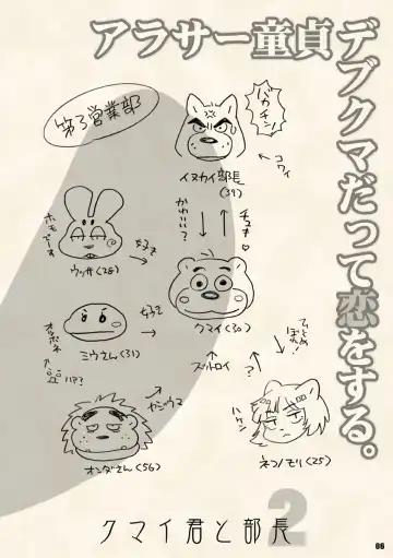 [Wantaro] AroThir Doutei Debu Kuma datte Koi o Suru. Fhentai - Page 6