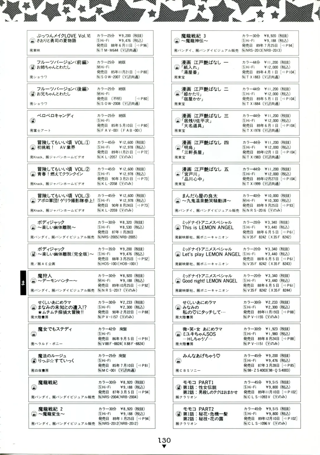 [Kazuneko - Nekojima Lei - Yamamoto Naoki] Bishoujo Anime Daizenshuu - Adult Animation Video Catalog 1991 Fhentai - Page 126