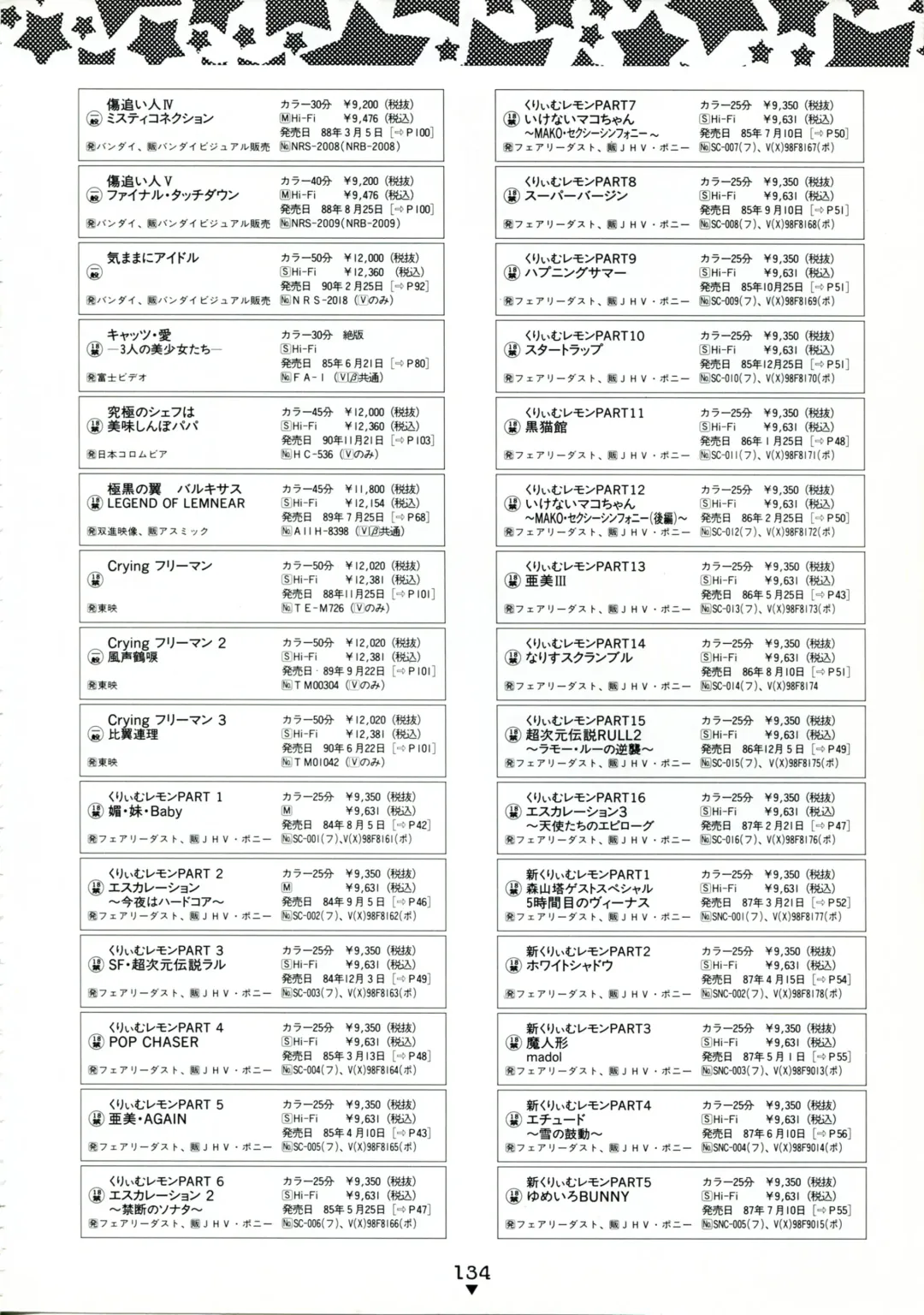 [Kazuneko - Nekojima Lei - Yamamoto Naoki] Bishoujo Anime Daizenshuu - Adult Animation Video Catalog 1991 Fhentai - Page 130