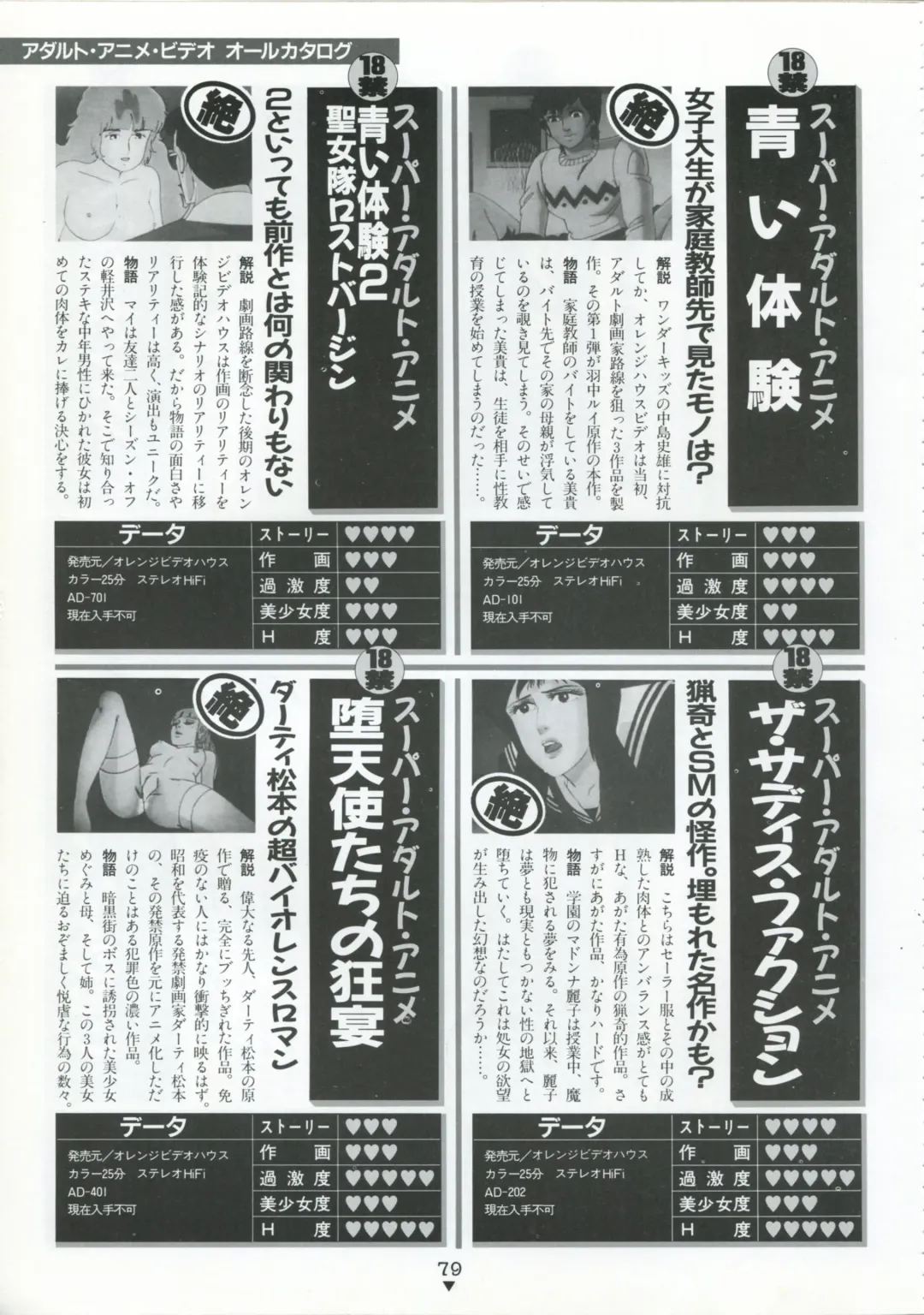 [Kazuneko - Nekojima Lei - Yamamoto Naoki] Bishoujo Anime Daizenshuu - Adult Animation Video Catalog 1991 Fhentai - Page 75