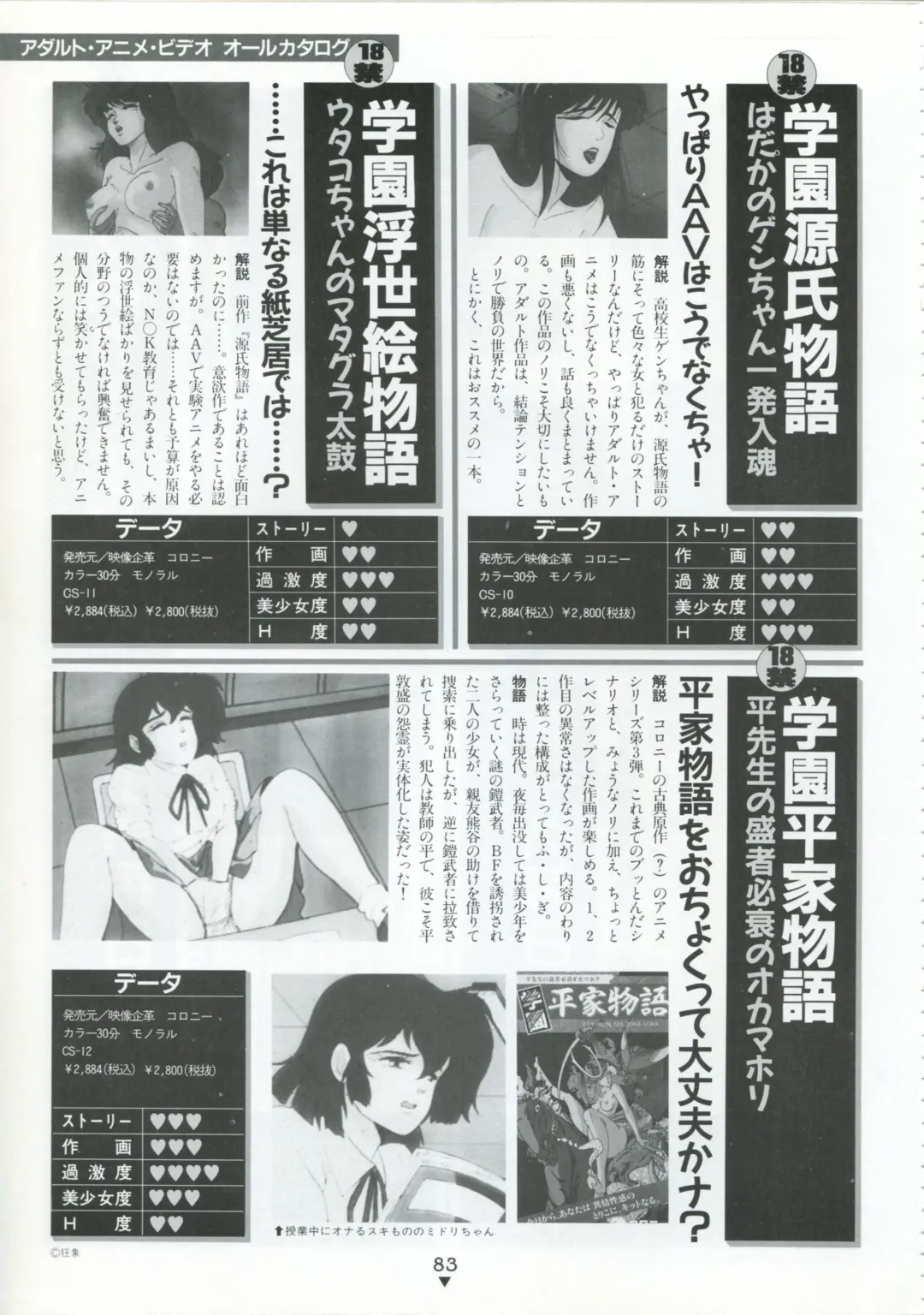 [Kazuneko - Nekojima Lei - Yamamoto Naoki] Bishoujo Anime Daizenshuu - Adult Animation Video Catalog 1991 Fhentai - Page 79
