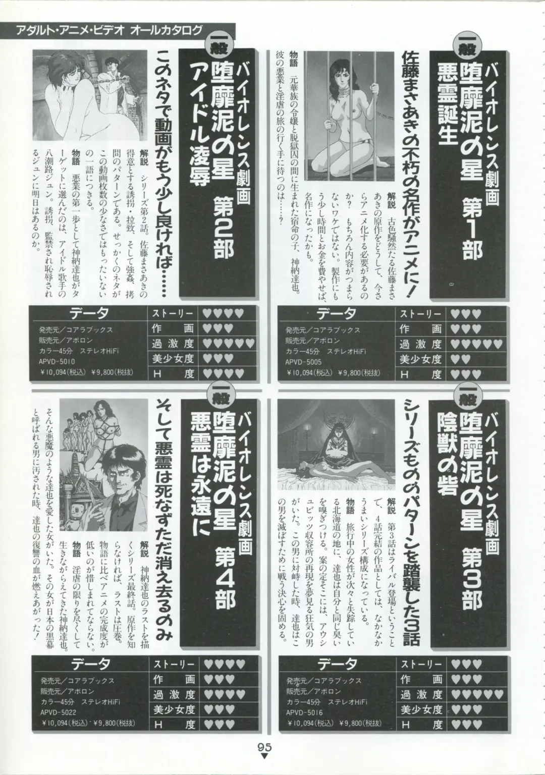 [Kazuneko - Nekojima Lei - Yamamoto Naoki] Bishoujo Anime Daizenshuu - Adult Animation Video Catalog 1991 Fhentai - Page 91