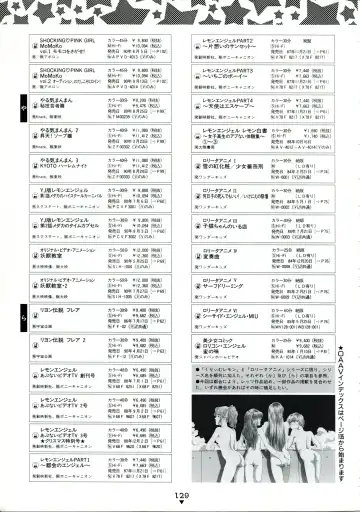 [Kazuneko - Nekojima Lei - Yamamoto Naoki] Bishoujo Anime Daizenshuu - Adult Animation Video Catalog 1991 Fhentai - Page 125