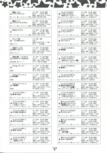 [Kazuneko - Nekojima Lei - Yamamoto Naoki] Bishoujo Anime Daizenshuu - Adult Animation Video Catalog 1991 Fhentai - Page 130