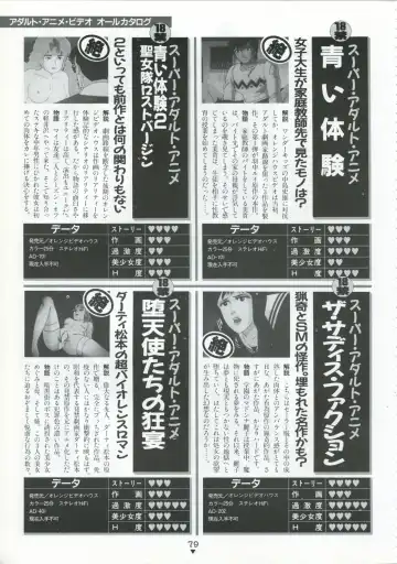 [Kazuneko - Nekojima Lei - Yamamoto Naoki] Bishoujo Anime Daizenshuu - Adult Animation Video Catalog 1991 Fhentai - Page 75