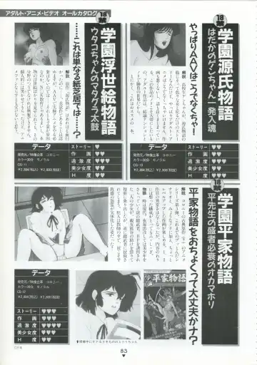 [Kazuneko - Nekojima Lei - Yamamoto Naoki] Bishoujo Anime Daizenshuu - Adult Animation Video Catalog 1991 Fhentai - Page 79