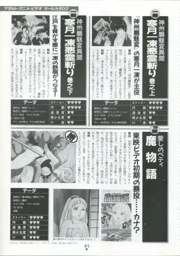 [Kazuneko - Nekojima Lei - Yamamoto Naoki] Bishoujo Anime Daizenshuu - Adult Animation Video Catalog 1991 Fhentai - Page 83