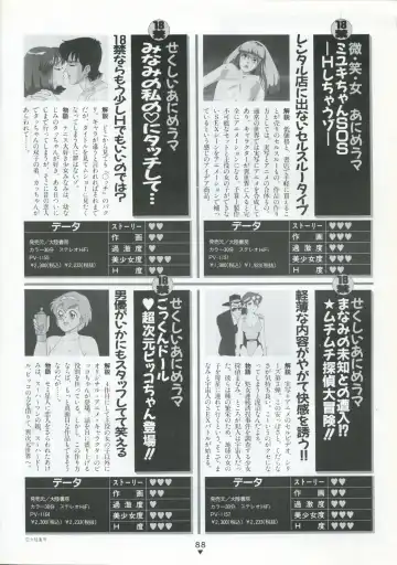 [Kazuneko - Nekojima Lei - Yamamoto Naoki] Bishoujo Anime Daizenshuu - Adult Animation Video Catalog 1991 Fhentai - Page 84