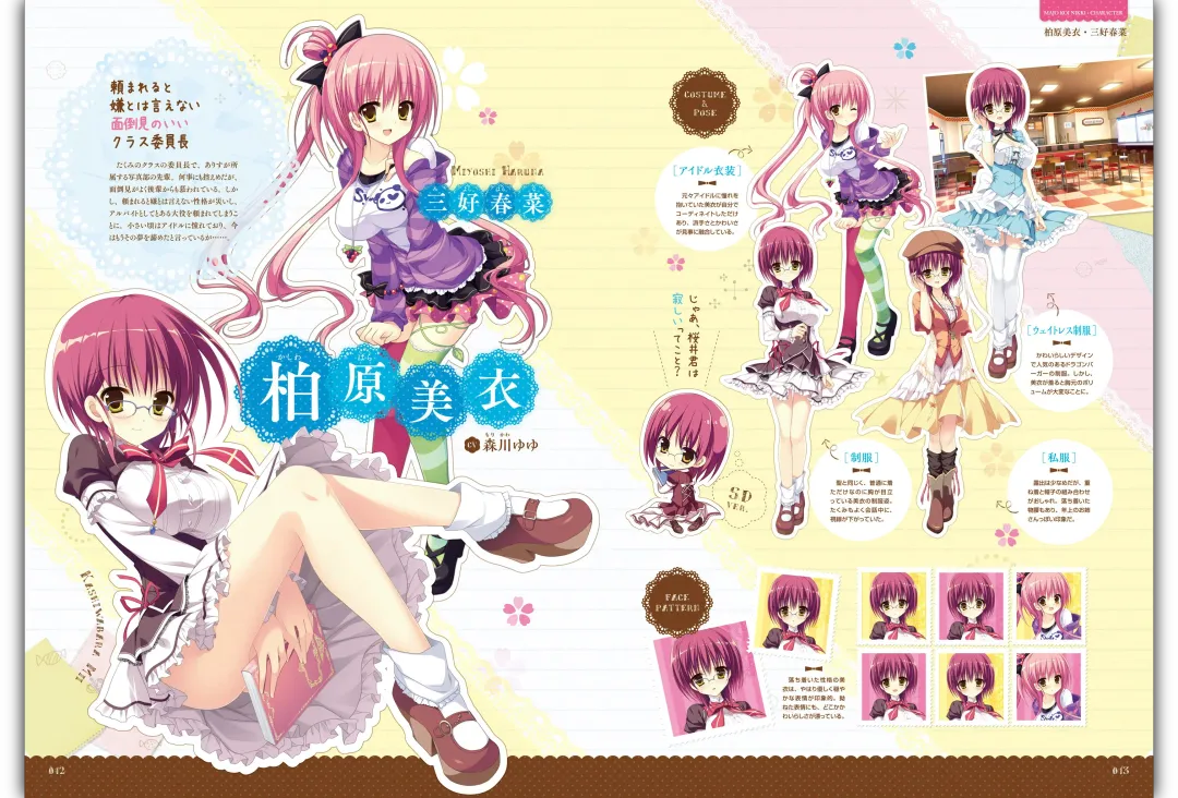 Majo Koi Nikki - Visual Fanbook Fhentai - Page 8