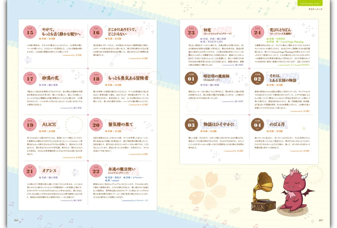 Majo Koi Nikki - Visual Fanbook Fhentai - Page 85