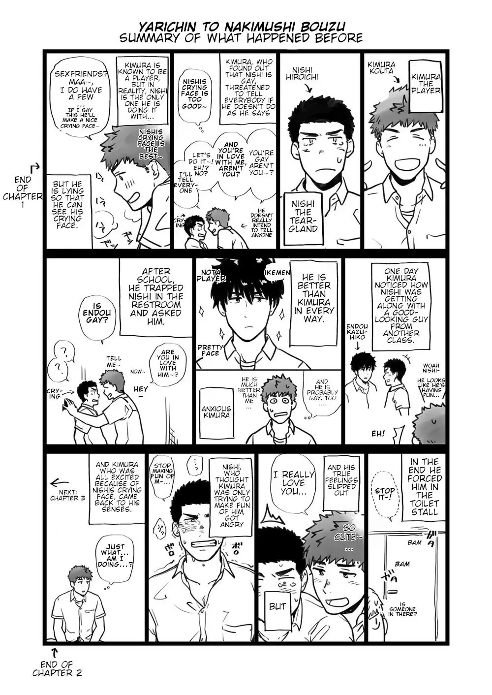 [Kemukemuke] Yarichin to Nakimushi 3 Fhentai - Page 2