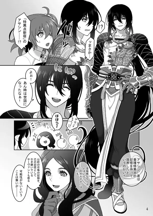 [Reno] LOVE!LOVE!LOVE! Fhentai - Page 3