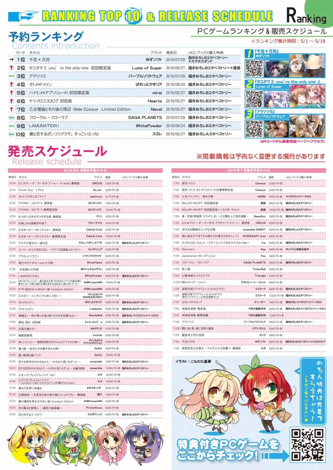 月刊めろメロ2016年6月号 Fhentai - Page 21
