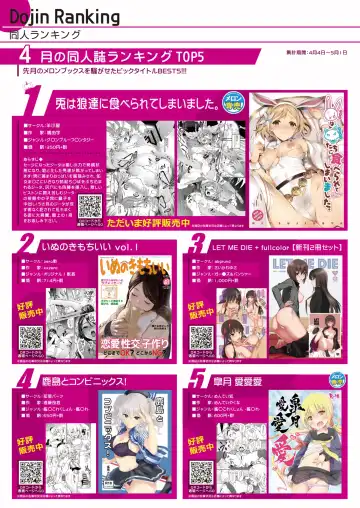 月刊めろメロ2016年6月号 Fhentai - Page 8